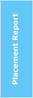 Placement Report - PGPM