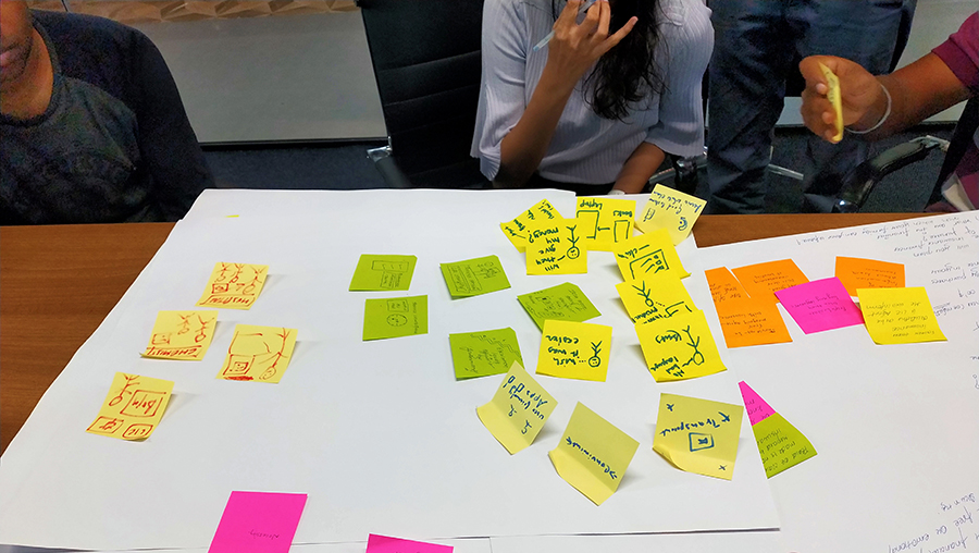 Design Thinking workshop – Mumbai – 28th September 2019