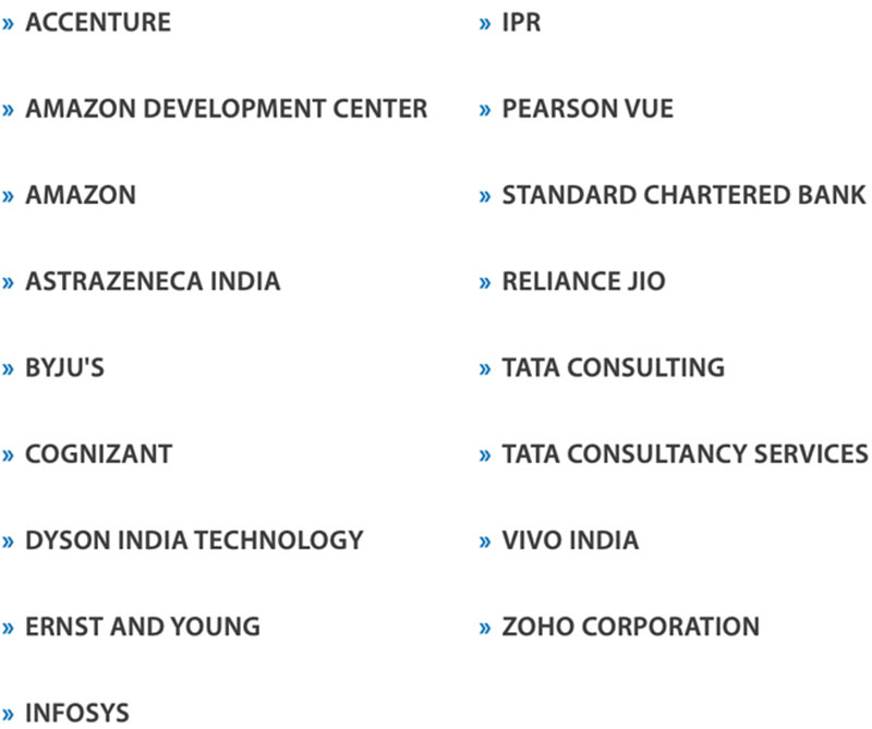 Some Organizations Our Students Come From*