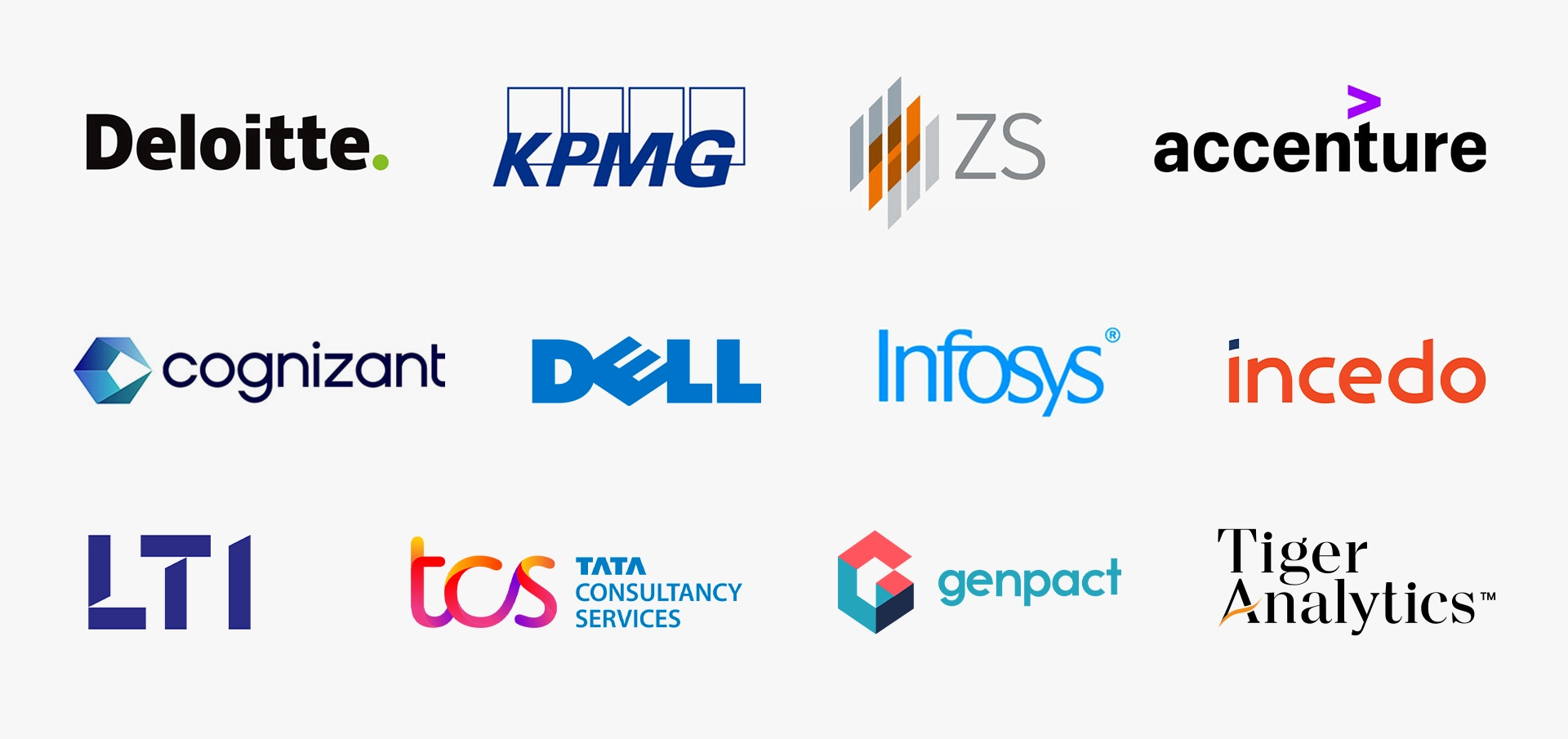 Impact Leading Organizations