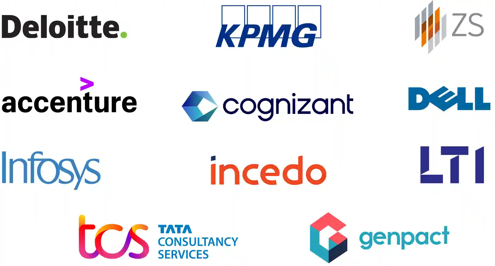 career impact career impact