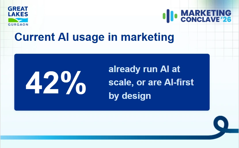 Agentic AI Readiness – Survey Report Agentic AI Readiness – Survey Report